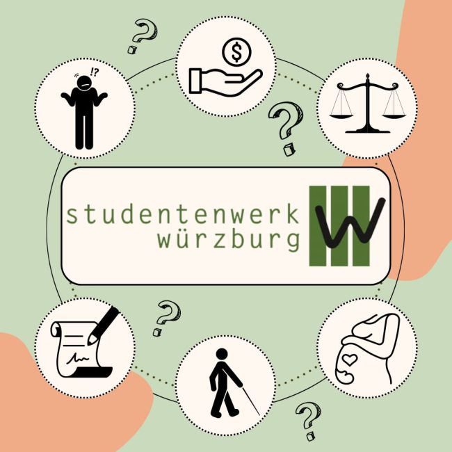 Studentenwerk Würzburg Logo